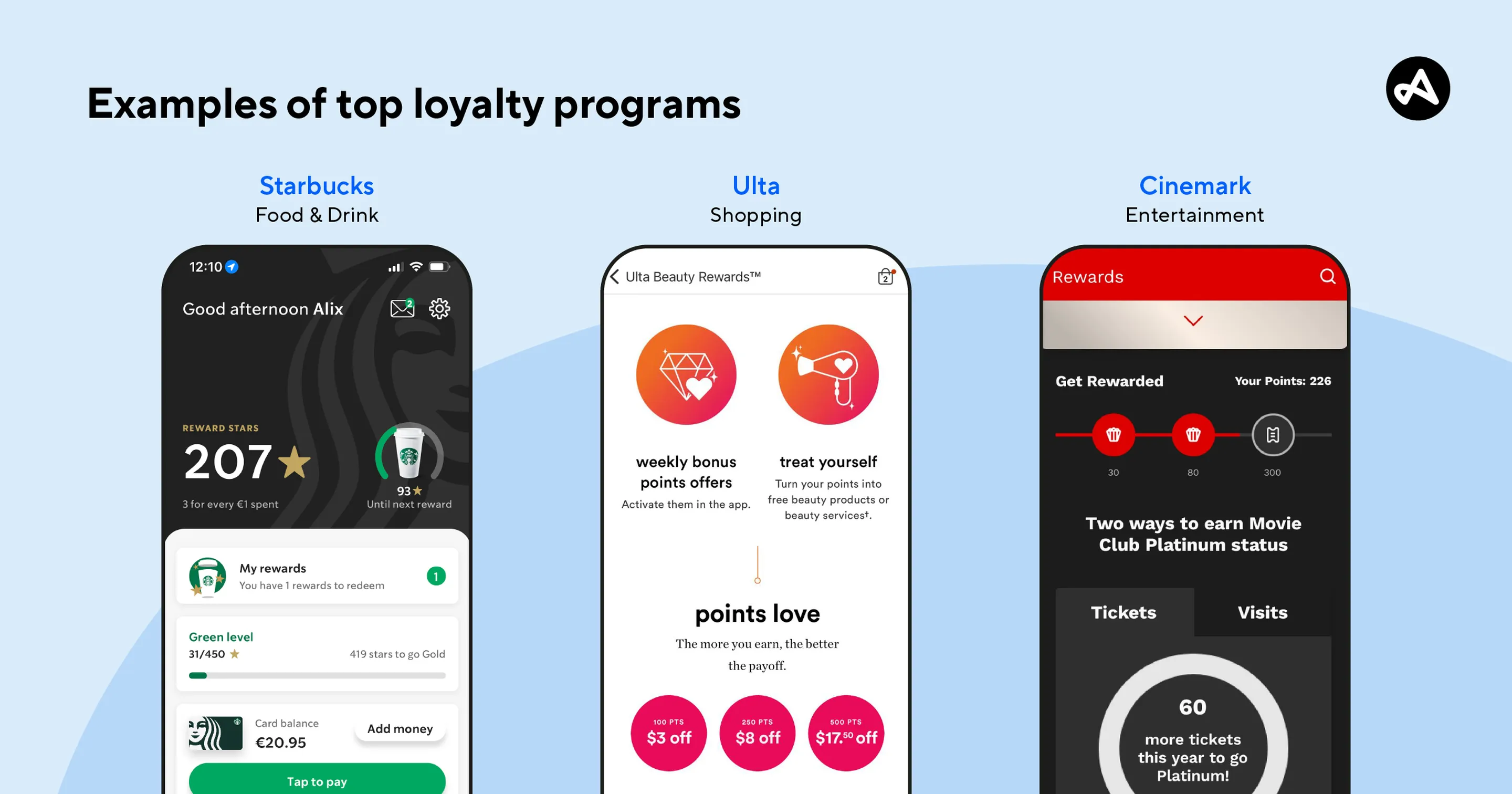 beauty-loyalty-rewards-points