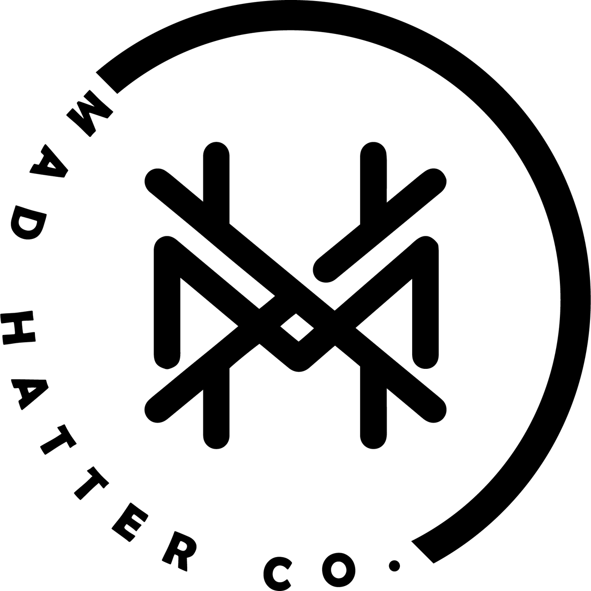 The Mad Hatter Company logo
